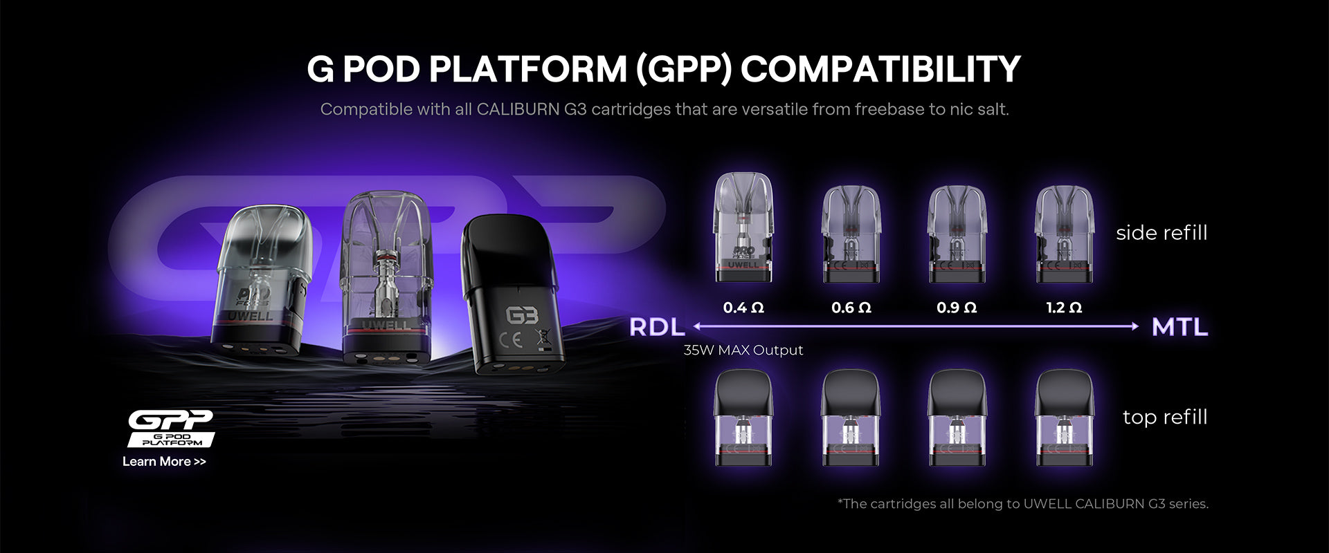 G Pod Platform Compatibility UWELL CALIBURN G3 PRO KOKO