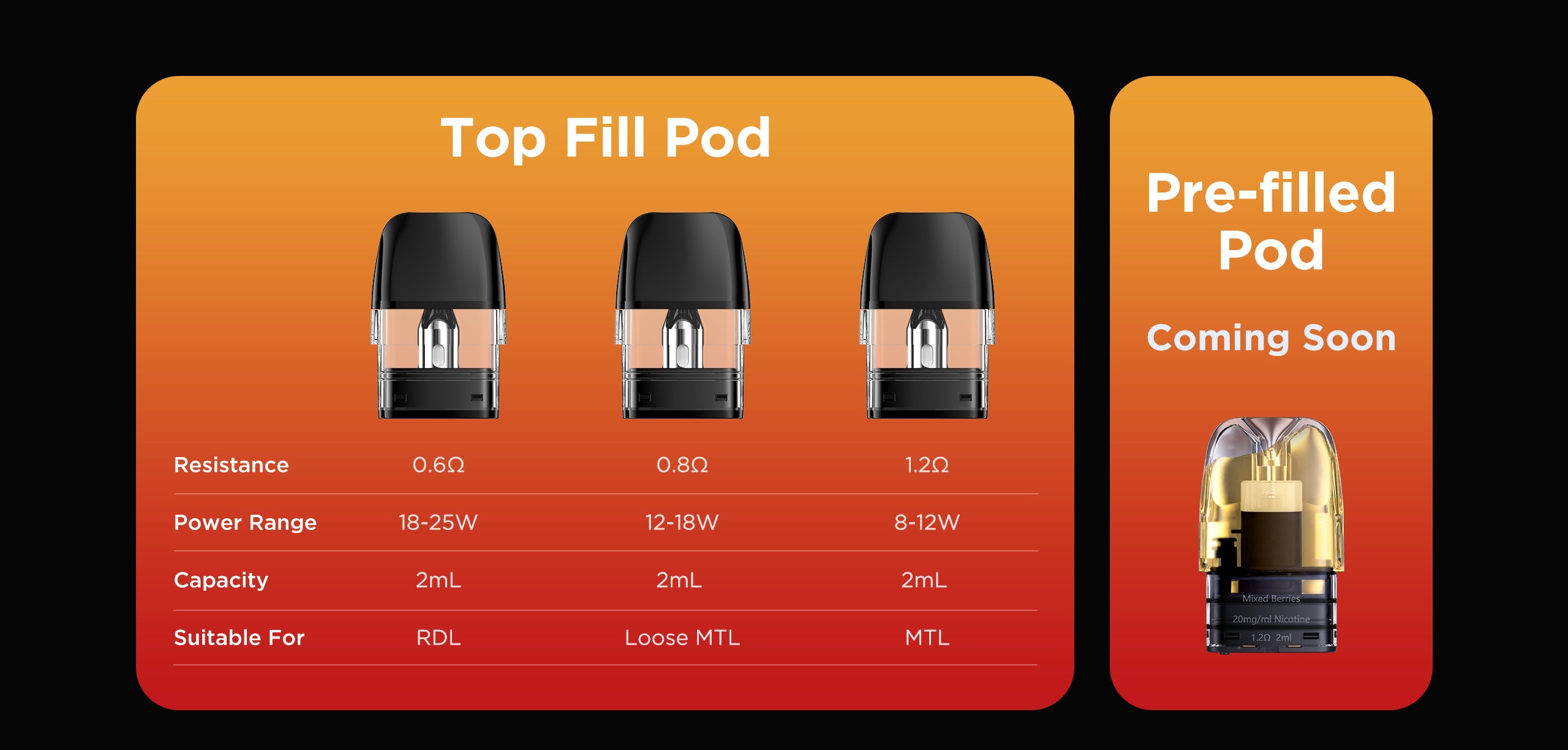 GEEKVAPE Q Pod Diagram