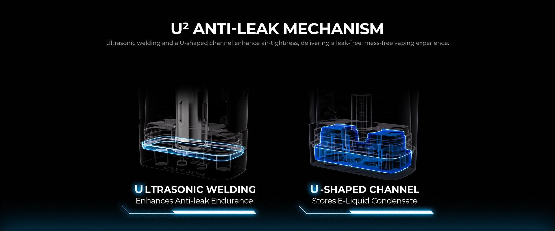 U2 Anti-Leak Mechanism UWELL CALIBURN G3 PRO KOKO