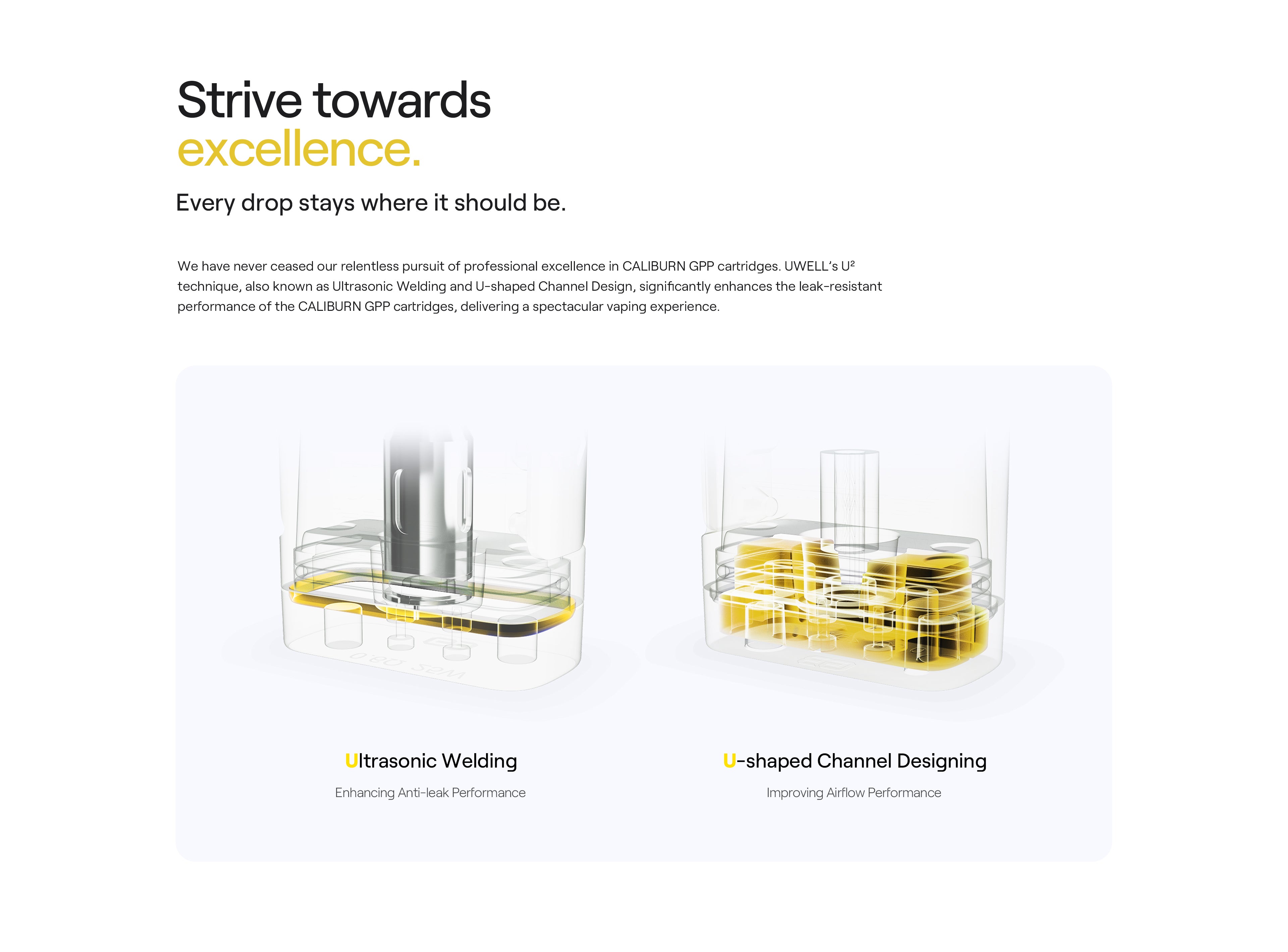 UWELL CALIBURN G4 GPP Cartridge Ultrasonic Welding U-Shaped Channel