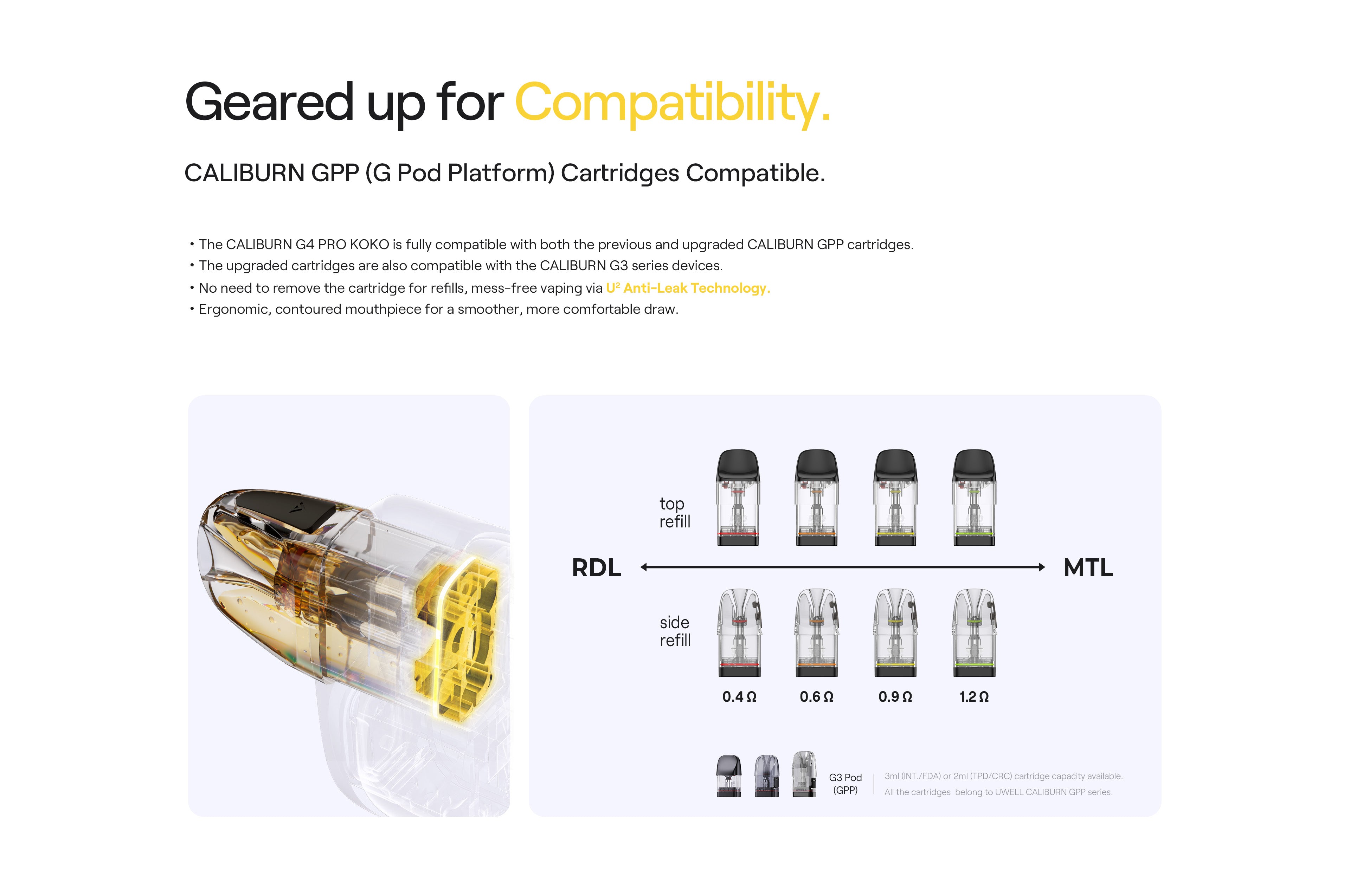 UWELL CALIBURN G4 PRO KOKO 10